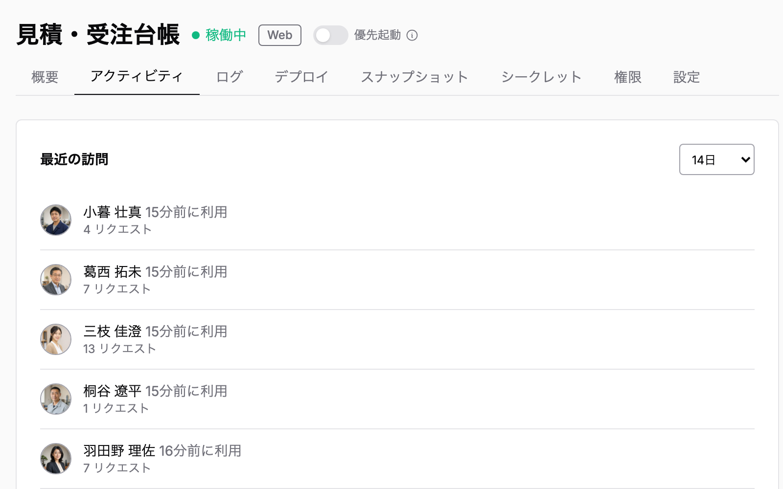 アクティビティ。誰がいつどのアプリを使ったかが分かる