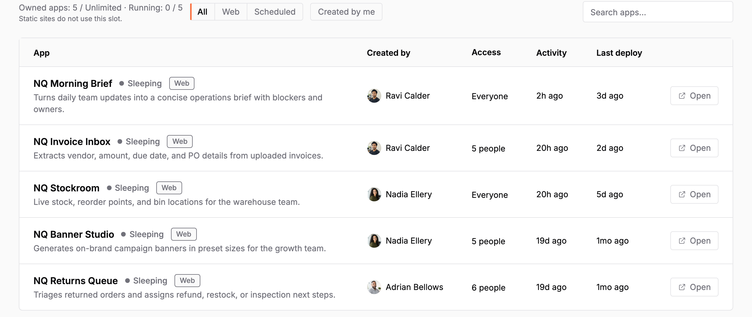 A list of internal apps showing each app’s status, access, usage, and latest update
