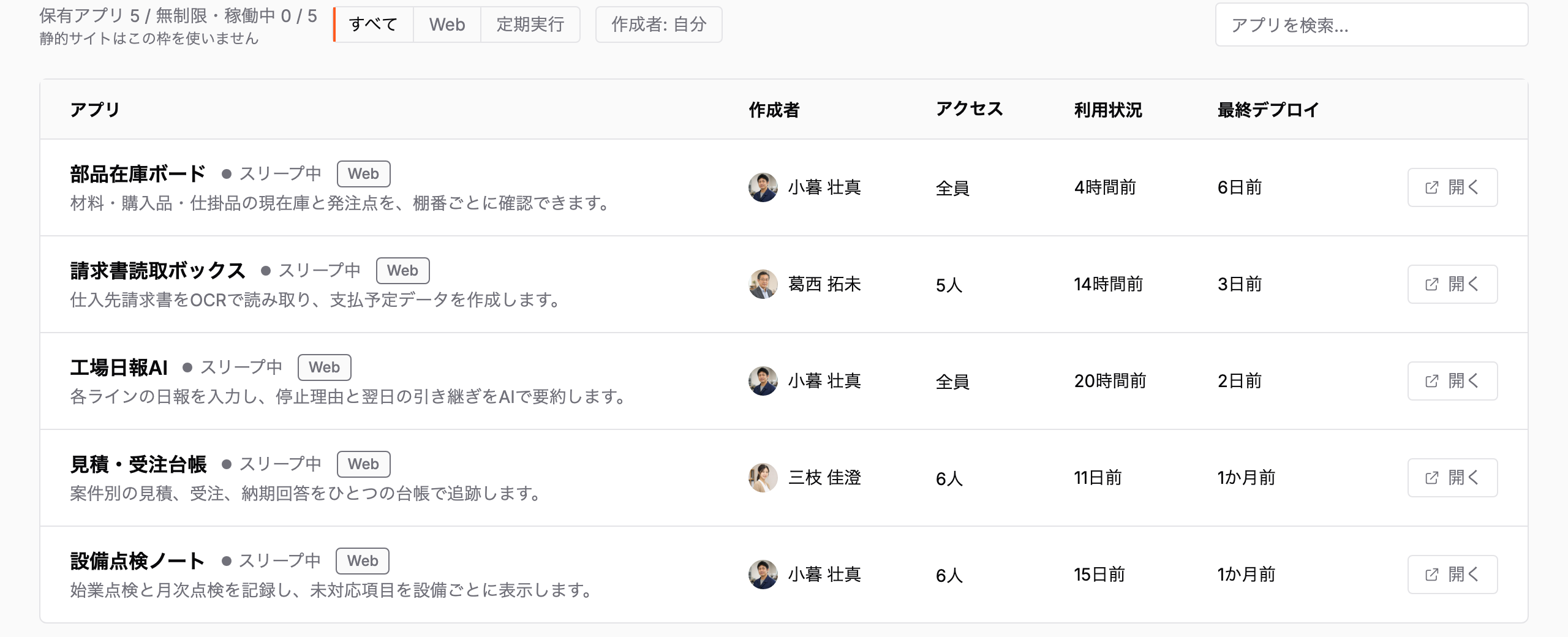 社内アプリの一覧。各アプリの状態、共有範囲、利用状況、最後の更新をまとめて確認できる
