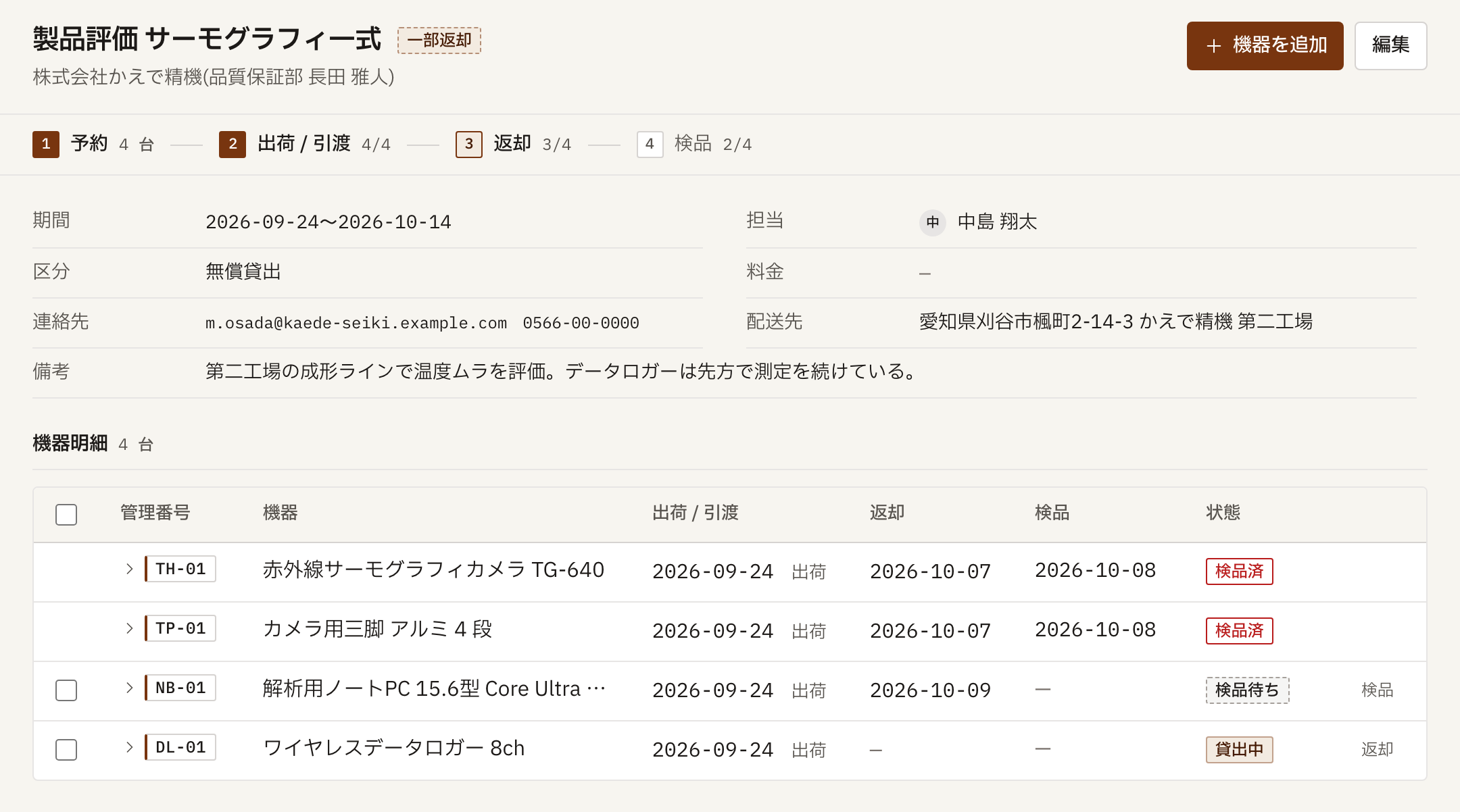 社外貸出管理アプリの案件の画面。予約・出荷・返却・検品の進み具合と、検品済 2 台・検品待ち 1 台・貸出中 1 台の機器明細