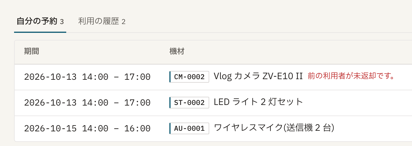 利用者の自分のページの予約一覧。CM-0002 の Vlog カメラの予約に「前の利用者が未返却です。」の警告